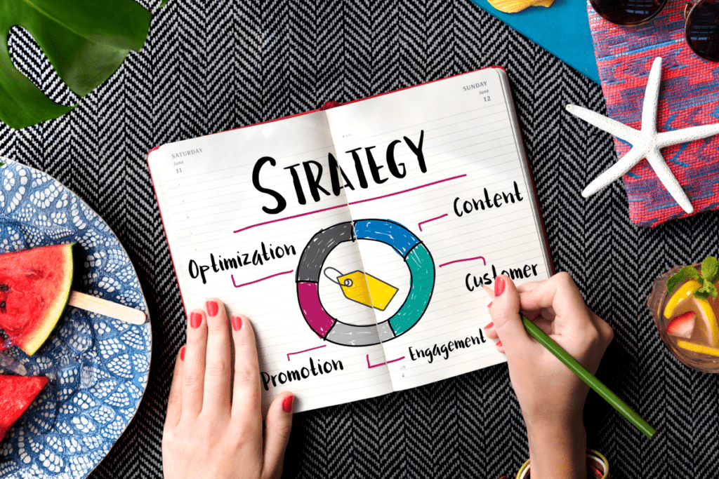 How to Craft a Successful Digital Marketing Strategy